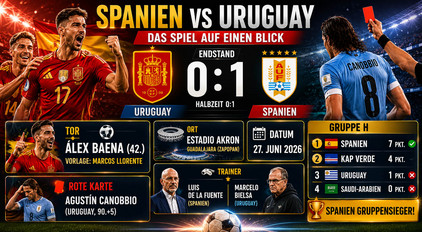 Spaniens z&auml;hfl&uuml;ssiger Sieg gegen Uruguay