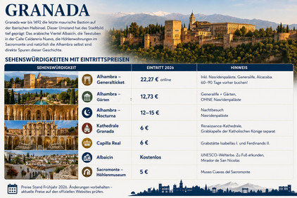 Guide Granada Granada