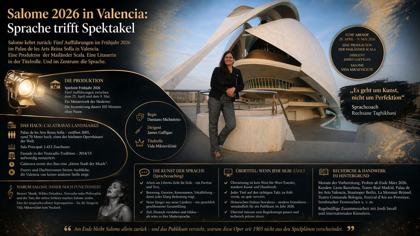 Oper in Valencia